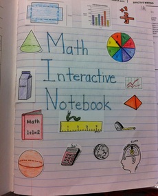 Math Interactive Notebooks - 3-8 Math Journals & Interactive Notebooks